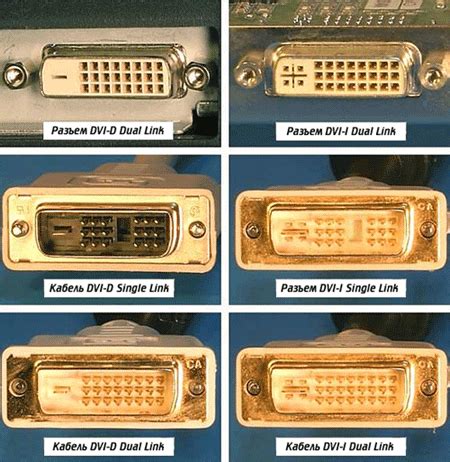 Виды DVI-разъемов