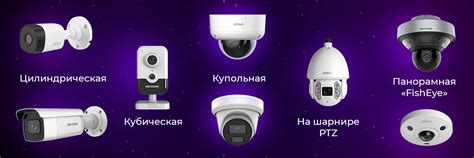 Виды IP-камер видеонаблюдения офлайн