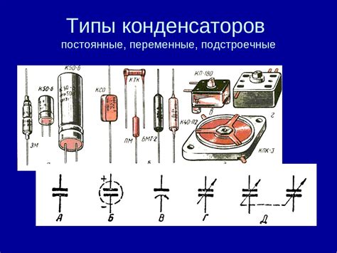 Вид конденсатора