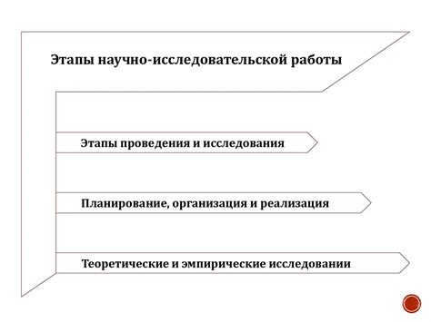 Визуализация научного материала