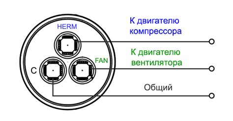 Визуальная проверка компрессора