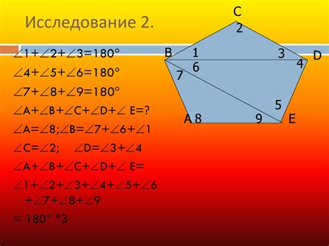 Визуальный анализ многоугольника