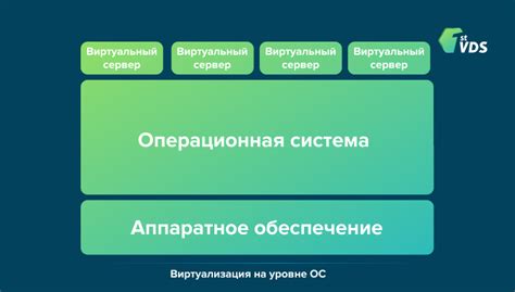 Виртуальные машины и декомпиляция