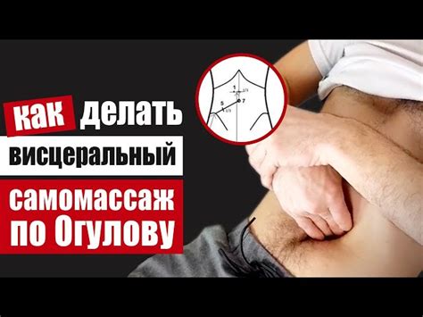 Висцеральный массаж живота: правила и техника для здоровья