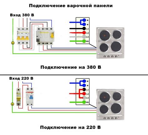 Включаем электроплиту в сеть