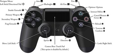 Включение вибрации на геймпаде DualShock 4