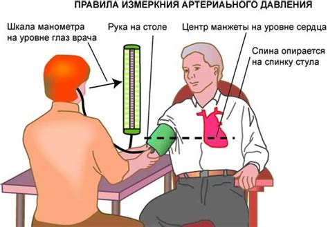 Включение измерений давления