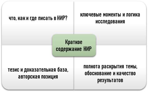 Включение краткого и информативного обзора работы