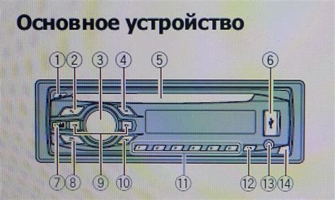 Включение магнитолы Pioneer с помощью кнопки питания