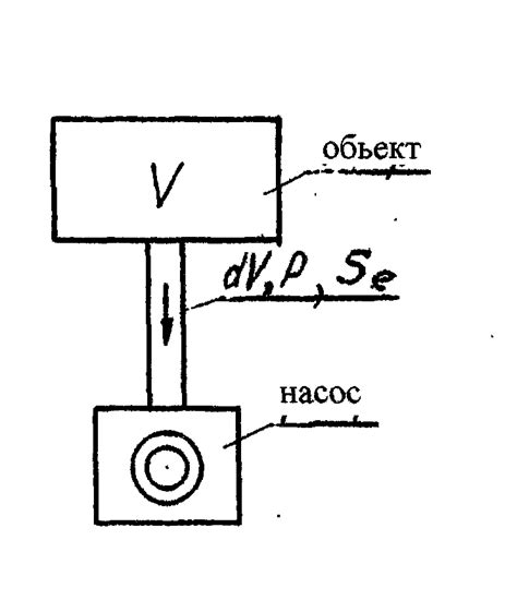 Включение насоса и начало процесса откачки