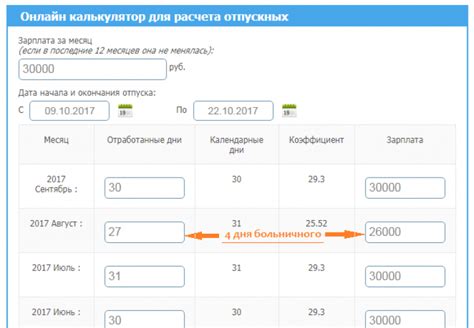 Включение отпускных в расчет компенсации