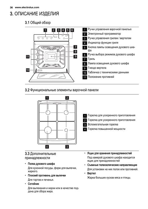 Включение печи Electrolux