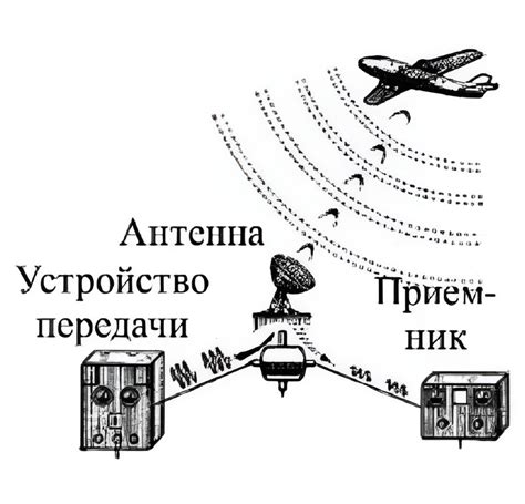 Включение радиоприемника и выбор режима работы