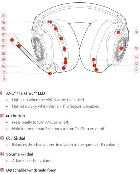 Включение режима сопряжения на гарнитуре JBL