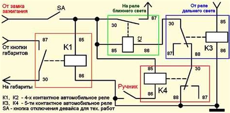 Включение света фар ВАЗ 2114: пошаговая инструкция