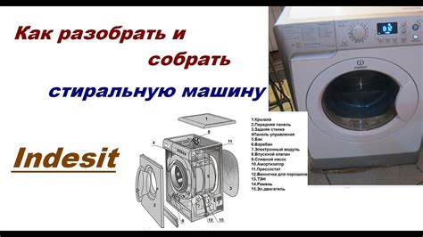 Включение стиральной машины Indesit