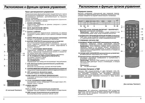 Включение телевизора Mystery без пульта: базовый способ