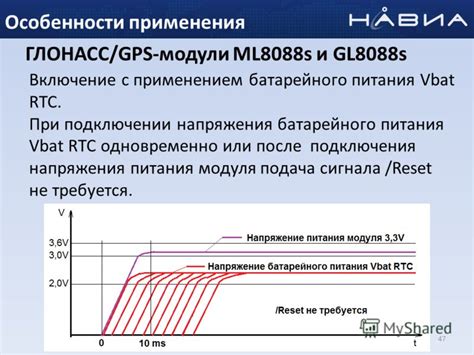 Включение GPS при необходимости