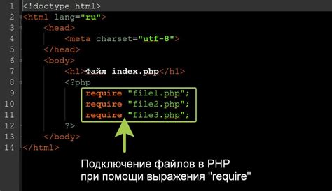 Включение HTML кода в PHP файлы