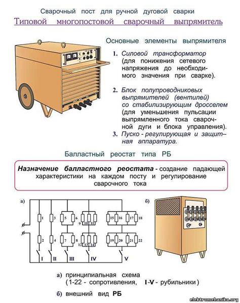 Включите выпрямитель