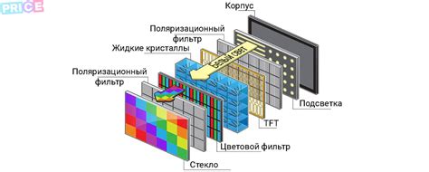 Включить телефон и ЖК-дисплей