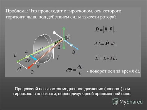 Включить функцию гироскопа