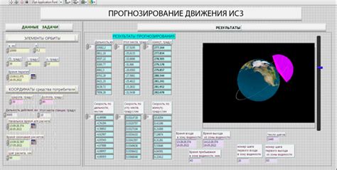 Влияние Земли на ощущение движения