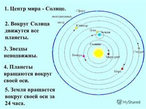 Влияние Земли на скорость полета