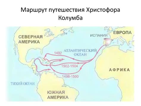 Влияние Колумба на формирование модели мирового развития