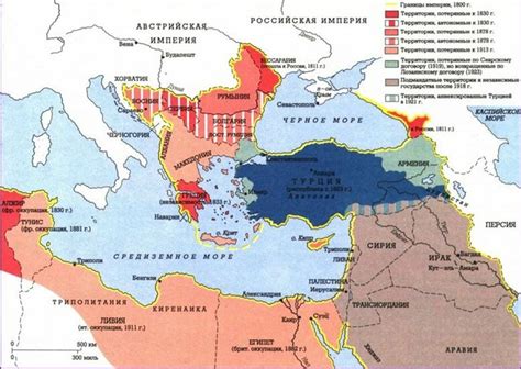 Влияние Османской империи