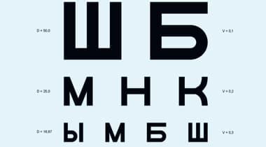 Влияние Таблицы Сивцева на распространение букв: ключевые причины