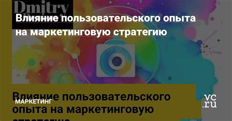 Влияние Тик Тока на маркетинговую индустрию