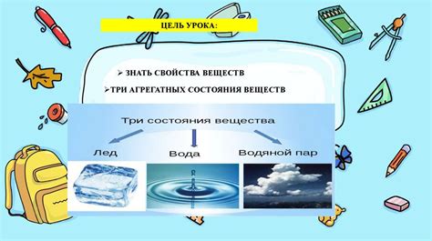 Влияние активности на свойства веществ