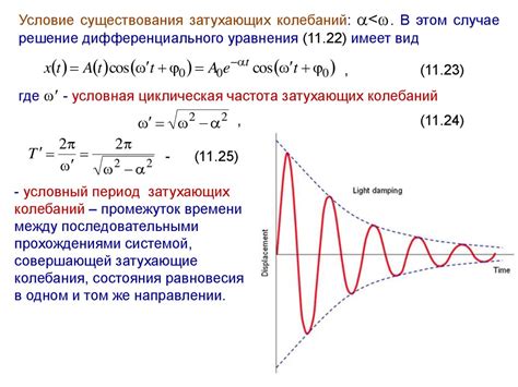 Влияние амплитуды на характеристики колебаний