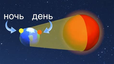 Влияние астрономических факторов на смену дня и ночи в Евразии