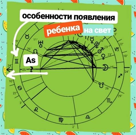 Влияние асцендента Козерог на личность