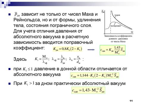 Влияние аэродинамических сил