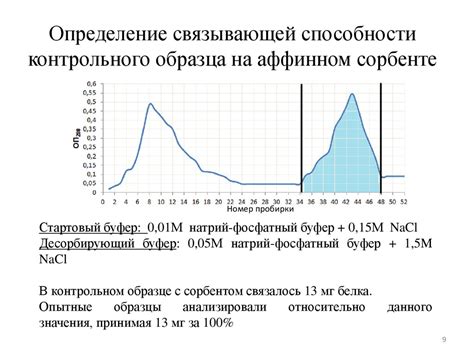 Влияние белков-моторов на движение центриолей