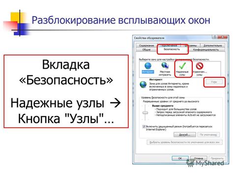 Влияние блокировки всплывающих окон на безопасность пользователей