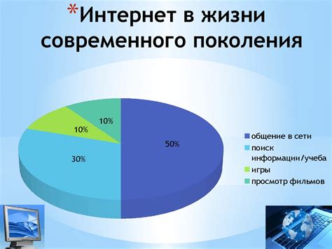 Влияние брандмауэра на Интернет