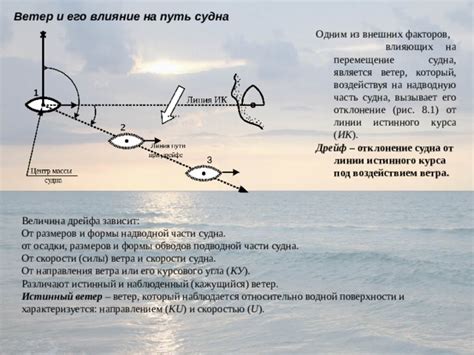 Влияние ветра и других факторов