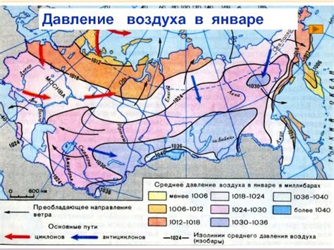 Влияние ветров и давления