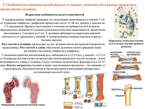 Влияние внешних факторов на дергание ноги