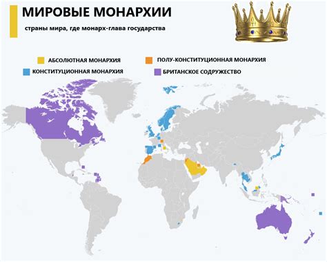 Влияние возвращения монархии на общество и политику России