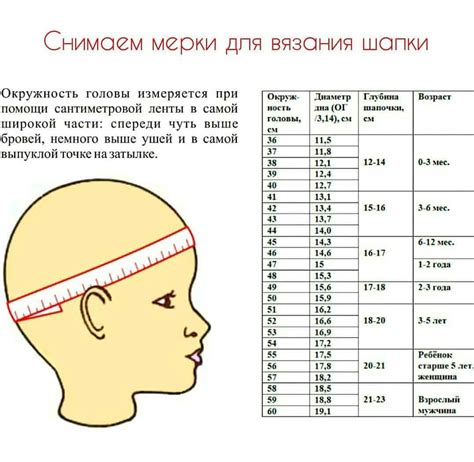 Влияние высокого роста на размер головы