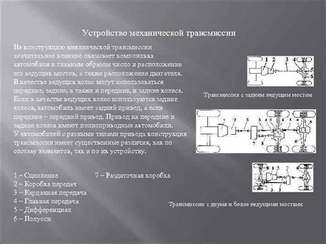 Влияние газа и трансмиссии на точность управления в дрифте