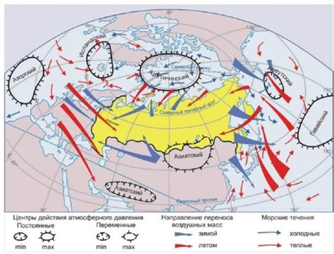 Влияние географического положения на движение воздушных масс