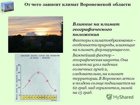 Влияние географического положения на климат