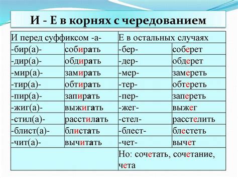 Влияние глагола "розыгрывать" на написание слова "розыгрыш"