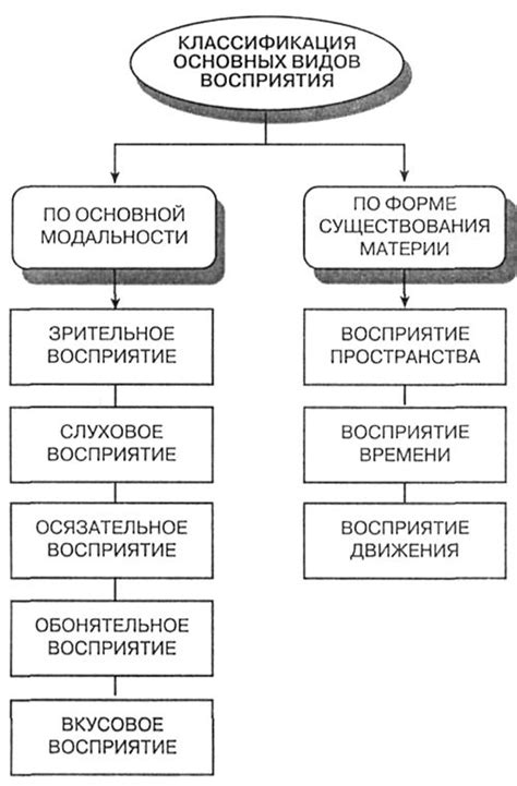 Влияние глубокого голоса на восприятие и авторитетность